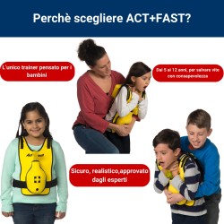 Act Fast Anti Choking Trainer "Pediatrico